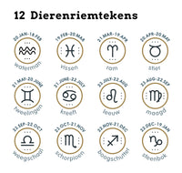Geboortekist met dierenriemteken